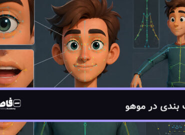 ریگ بندی در موهو