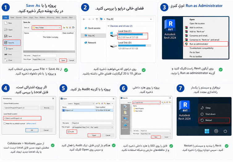۷ راهکار ذخیره نشدن فایل در رویت